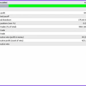 InvestCox100 MT4 v3 - Forex Robot - Download - Image 4
