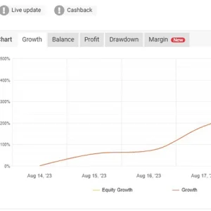 Alexa Scalping EA MT4 Reviews