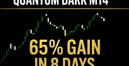 Quantum Dark Gold EA v1.4 Verified Myfxbook  Review