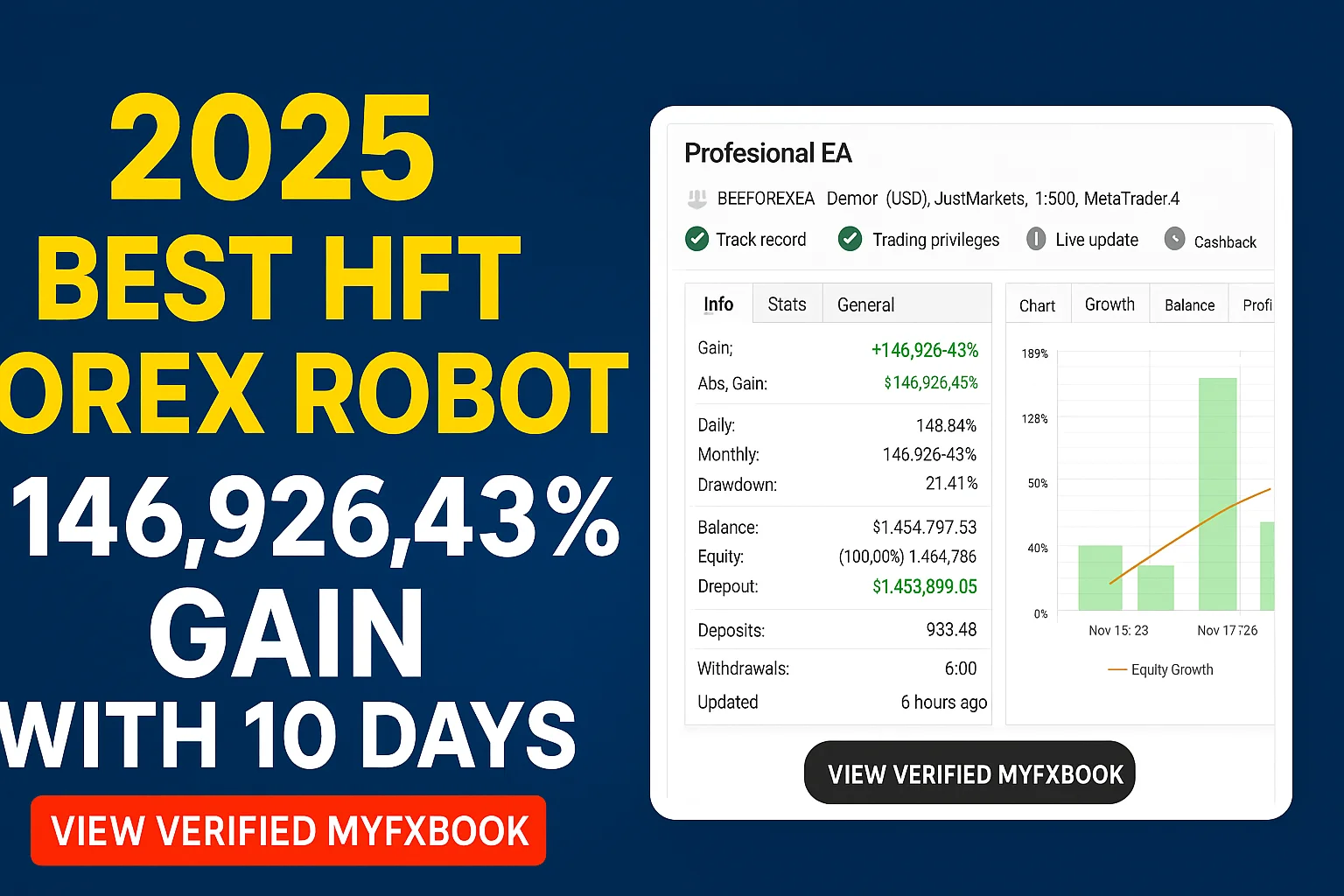 2025 Best HFT Forex Robot