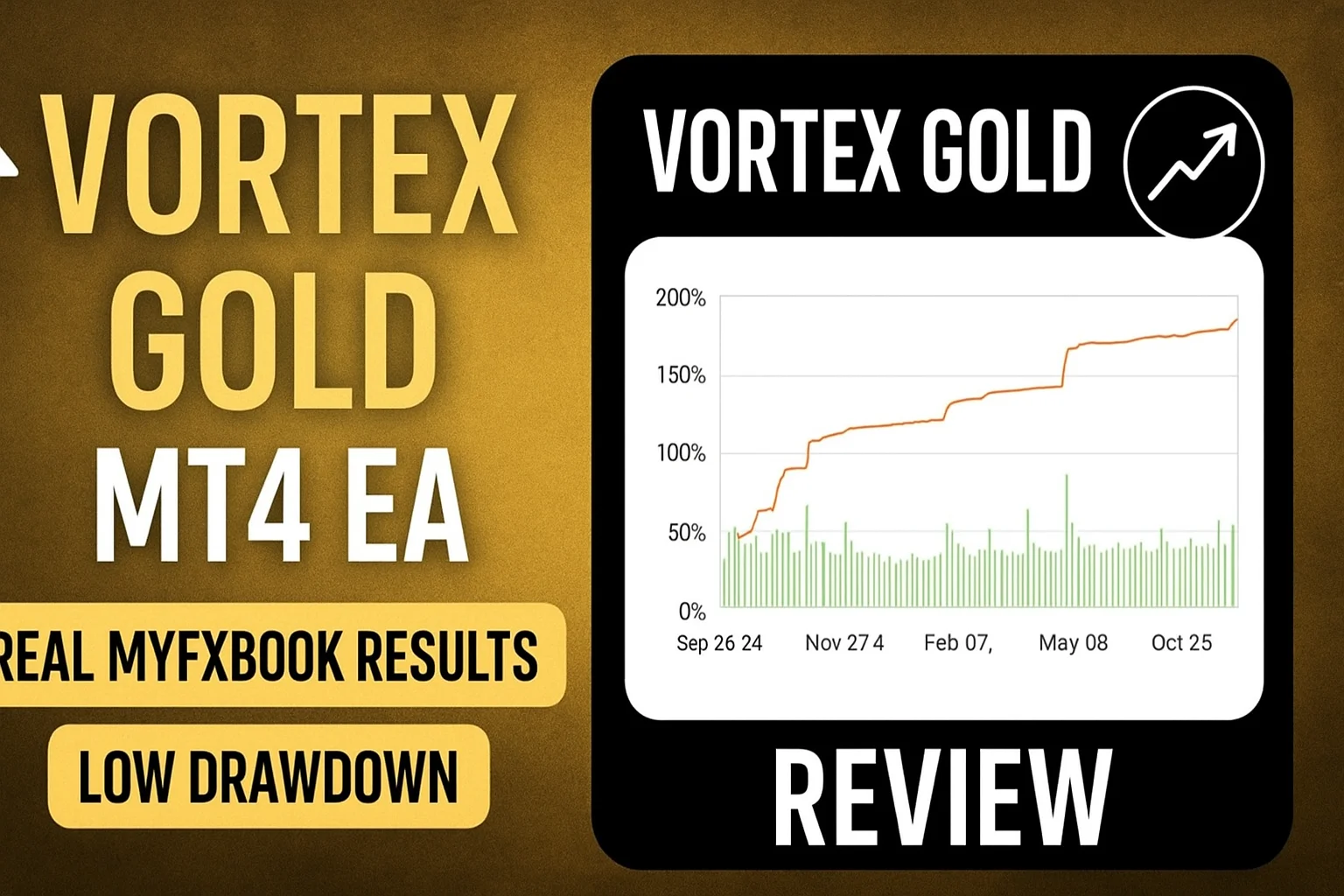 Vortex Gold MT4