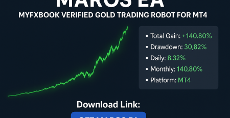 Maros EA Review