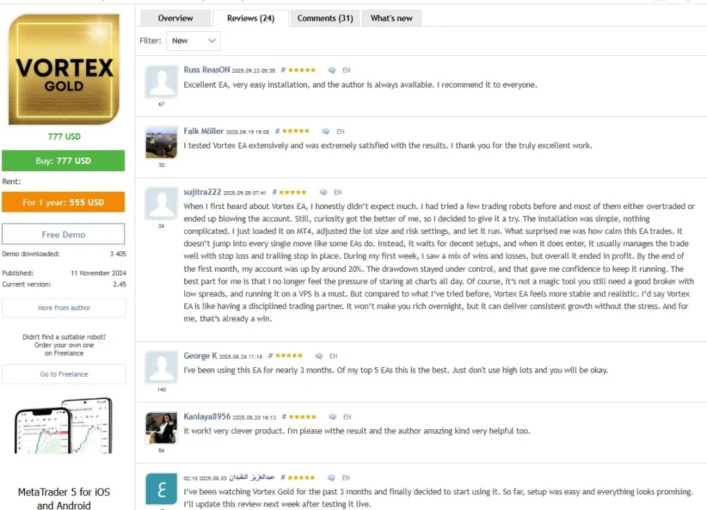 Vortex Gold MT4 clients reviews