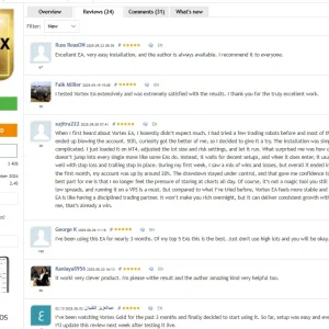 Vortex Gold MT4 clients reviews