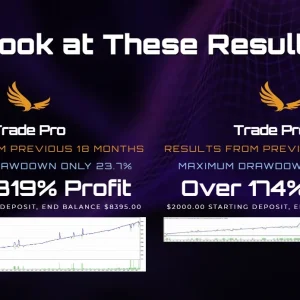 SmartFX Trading Bot MT4 vendor