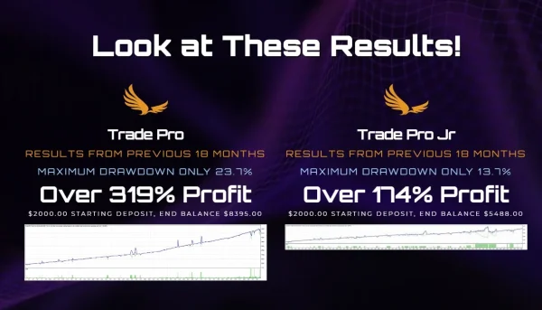 SmartFX Trading Bot MT4 vendor
