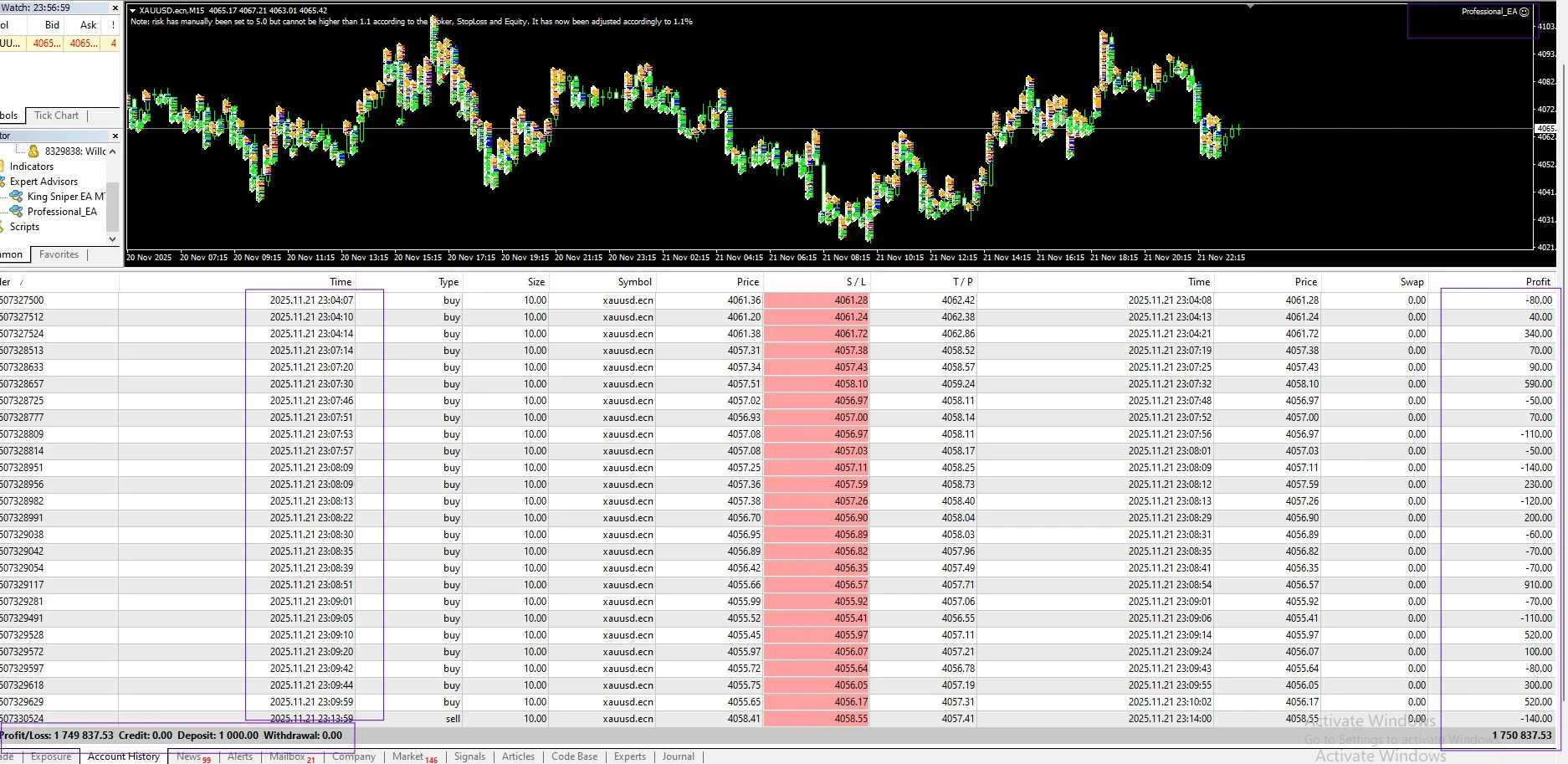 2025 Best HFT Forex Robot – Verified Myfxbook Gain +146,926.43% in Just