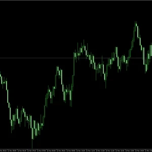 AI Forex Robot MT4 trading