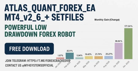 Atlas Quant Forex EA MT4