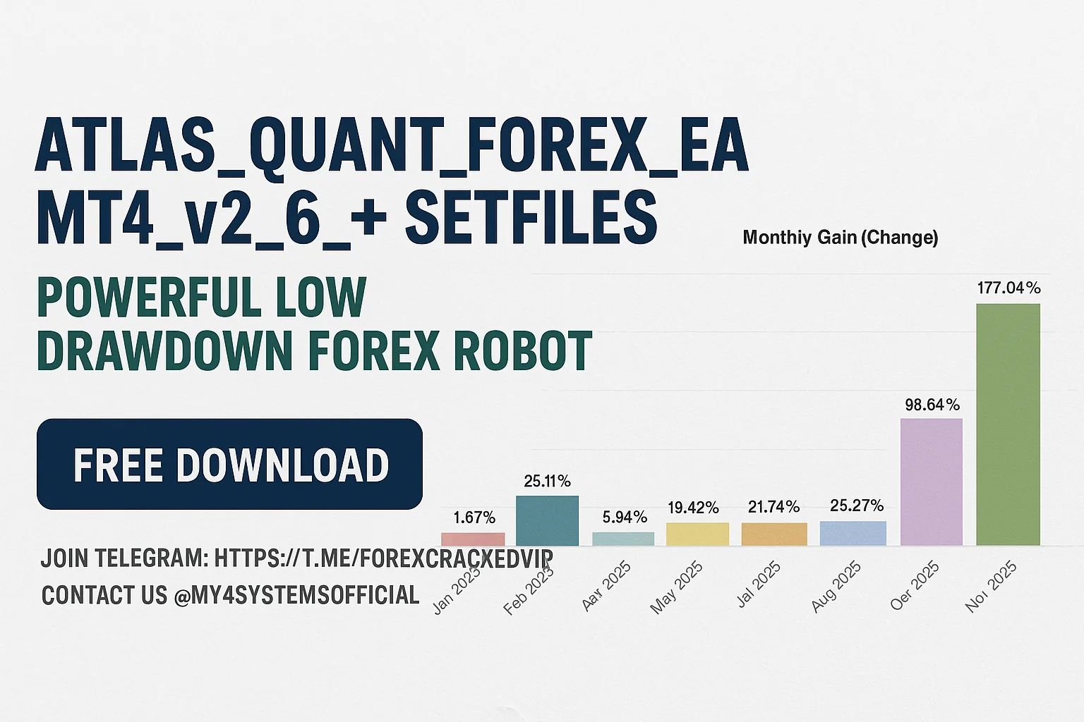 Atlas Quant Forex EA MT4