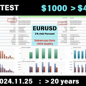 Forex Scalper MT4 back test 03