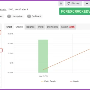 Professional EA myfxbook 14