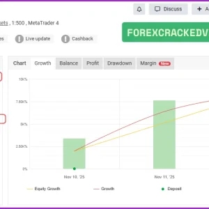 Professional EA myfxbook