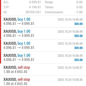 DS Gold Robot MT4 client profit