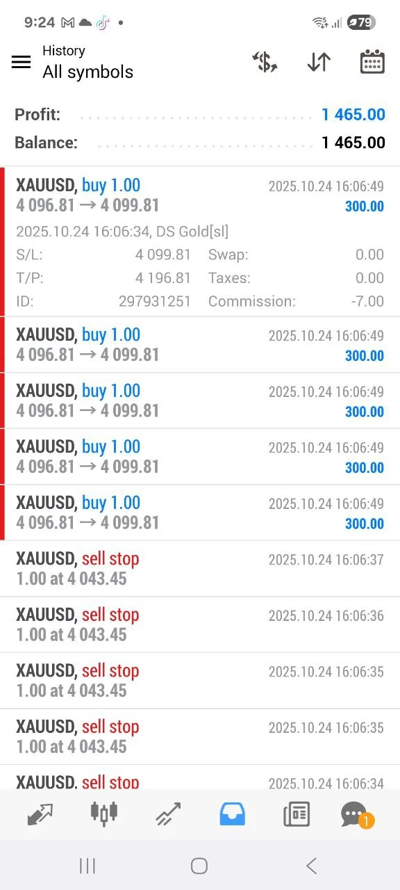 DS Gold Robot MT4 client profit