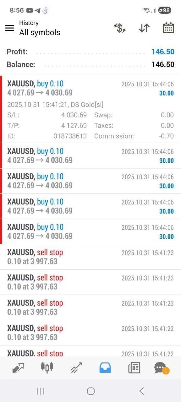 DS Gold Robot MT4 profit