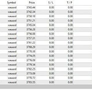 RYUKAI SCALPER EA MT4 profit