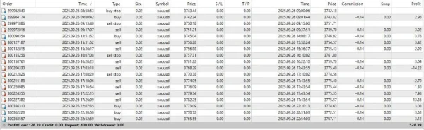 RYUKAI SCALPER EA MT4 profit