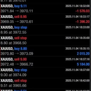 IS PI Scalper EA MT4 With set files – Low Drawdown Gold Scalping Robot (Verified Results) - Image 2