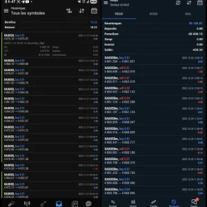 XAUDOTM1XLL EA MT4 result