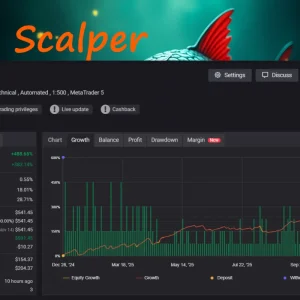 Mon Scalper MT4 – Powerful Forex Scalping EA for Consistent Profits | Live Results & Backtests - Image 6