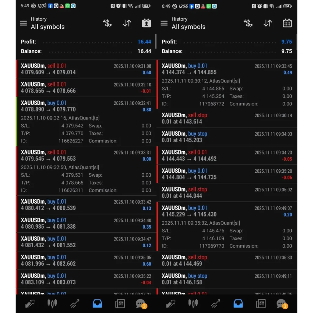 Atlas Quant Forex EA MT4 profit