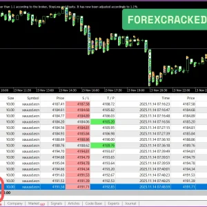Professional EA result