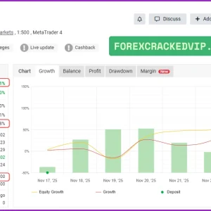 GBP EA MT4 – One Shot GBP Robot | Low Drawdown + Verified Myfxbook Results - Image 3