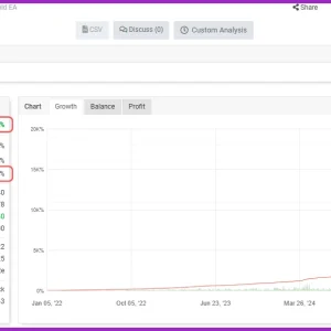 IS Best Gold EA myfxbook reviews