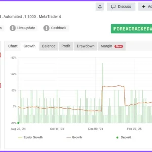 Gold killer v16 Pro MT5 EA - Latest Version - Verified Myfxbook - Image 3