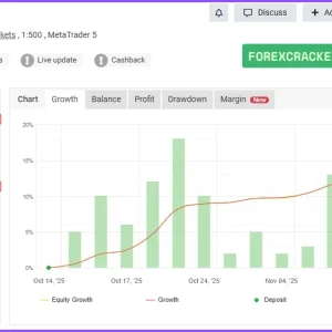 Quantum Queen MT5 myfxbook 02