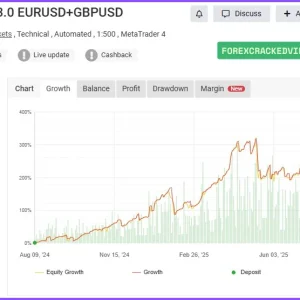 WallStreet Recovery PRO MT4 myfxbook