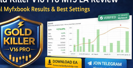 Gold Killer V16 Pro MT5 EA Review