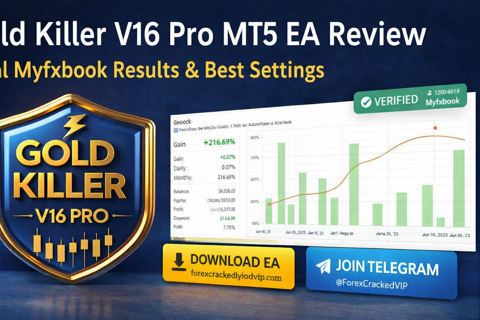 Gold Killer V16 Pro MT5 EA Review
