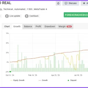 WallStreet Recovery PRO MT4 myfxbook 03