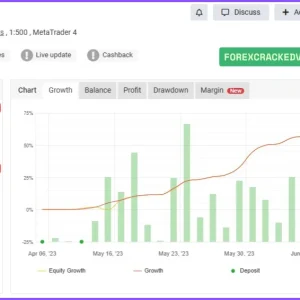 Gold killer v16 Pro MT5 EA - Latest Version - Verified Myfxbook - Image 2