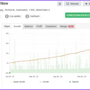 WallStreet Recovery PRO MT4 myfxbook 01