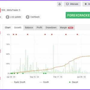 Quantum Queen MT5 myfxbook 03