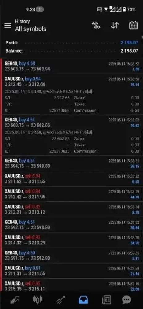 AI-X-TRADEX-HFT-EA-Result-1