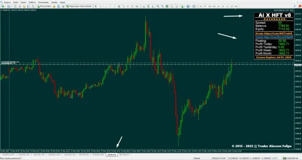 AIXTradeX-HFT-MT4-Preview-3