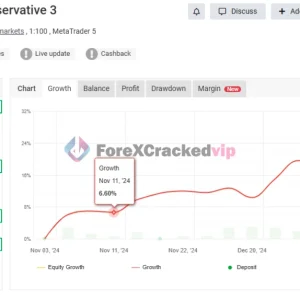 Archangel X MT5 EA - MYFXBook Reviews (Axel Conservative 3)-forex-cracked-vip