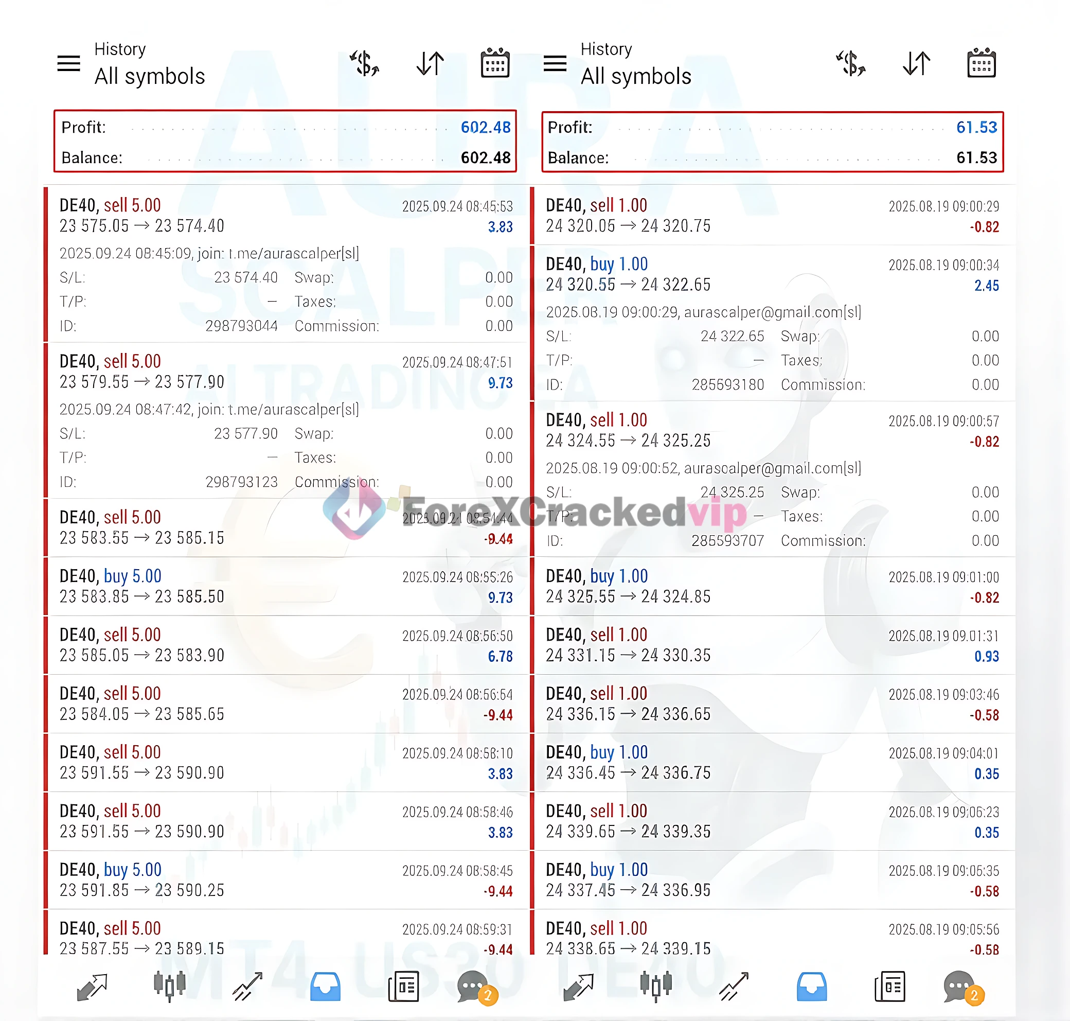Live trading results chart showing profit growth for Aura Scalper Engine