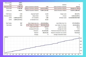 BB-AO-EMA-EA-Result 1