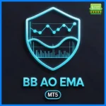 BB AO EMA EA MT5 – Automated Trend Following Robot with Triple Confirmation Strategy