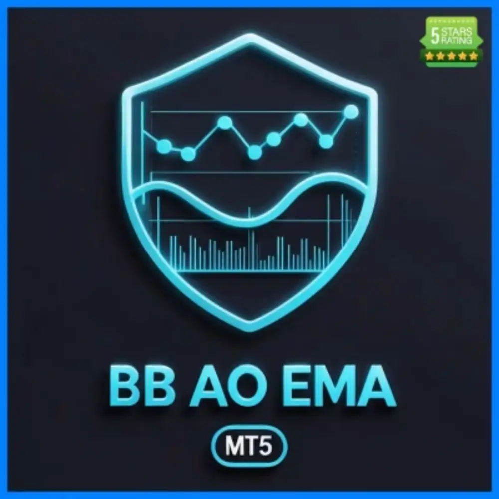 BB AO EMA EA MT5 – Automated Trend Following Robot with Triple Confirmation Strategy