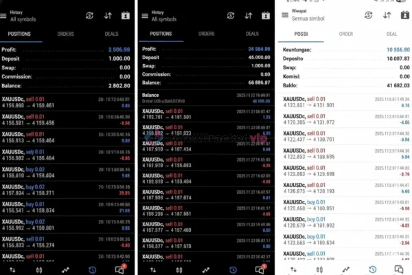 Buster Barbar EA MT5 Result-forex-cracked-vip