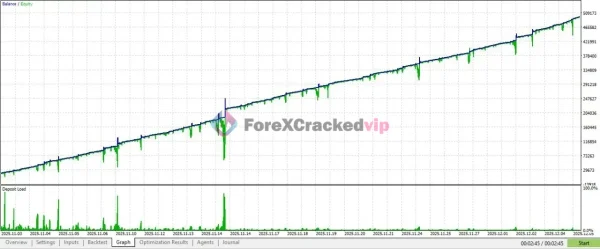 Buster Barbar EA MT5 Review-forex-cracked-vip