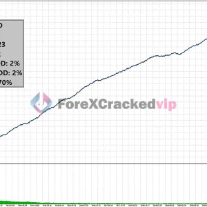Candle EA MT5 MQL5 Review 3-forex-cracked-vip AUD/USD Performance