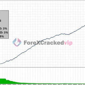 Candle EA MT5 MQL5 Review 4-forex-cracked-vip USD/CAD Performance