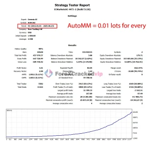 Genesis AI EA MT5 - Advanced Forex Grid Trading Robot with Adaptive AI - Image 3
